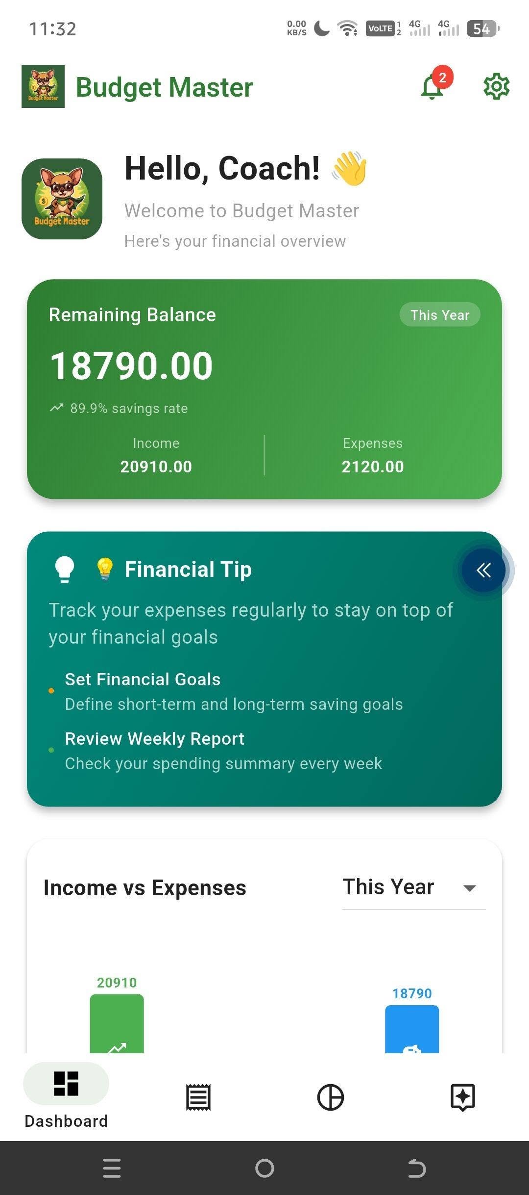 Budget Master